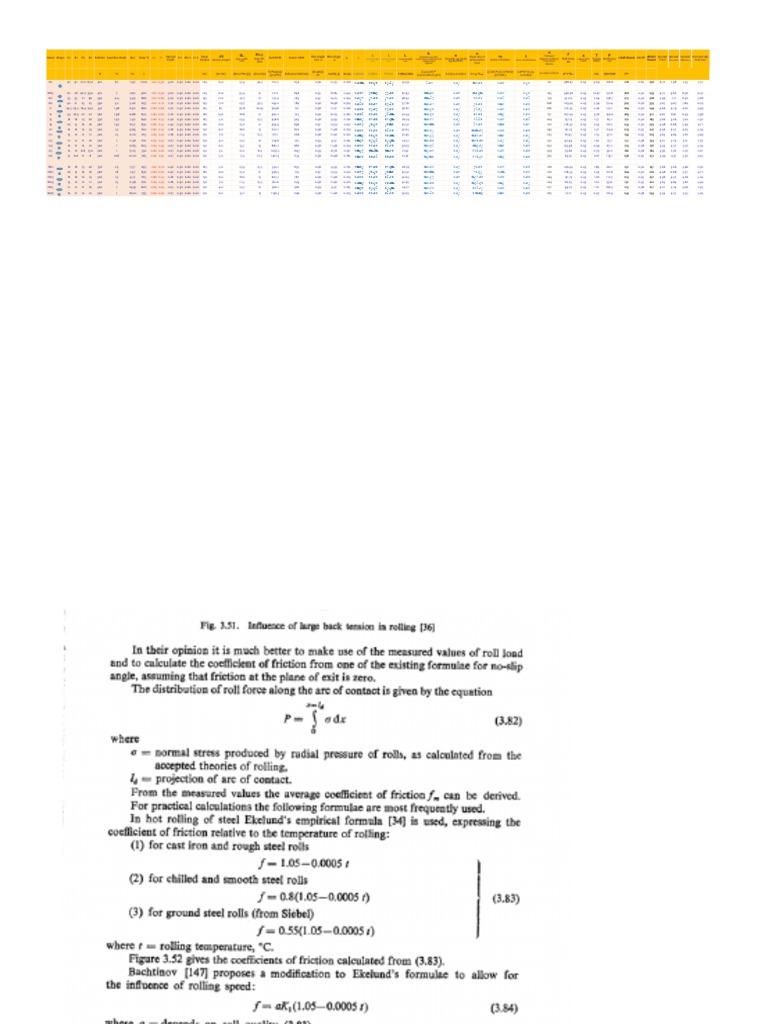 Load Calculation Bar Mill 20 02 2020 PDF Rolling (Metalworking