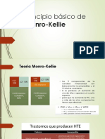 Principio básico de Monro-Kellie.pptx