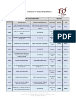 Catalogo de Unidades Receptoras PDF