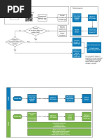 Plug&Go EV car battery system