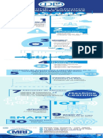 5. MRI Machine Learning Aplicado a Equipos Rotativos