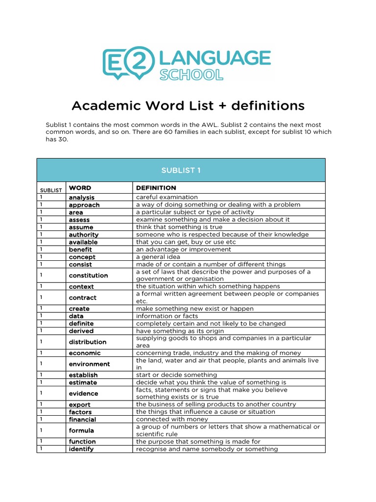 AWL Definitions | PDF | Scientific Method | Idea