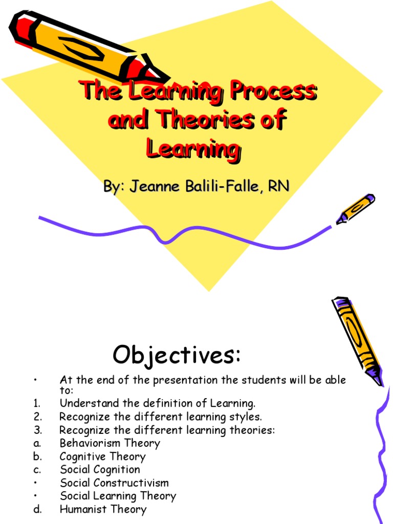 The Learning Process and Theories of Learning Final | PDF | Learning ...