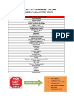 DAFTAR OBAT HIGH ALERT Dan LASA Dinkes