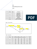 Chapter2 - Project - Management LastFirstMI