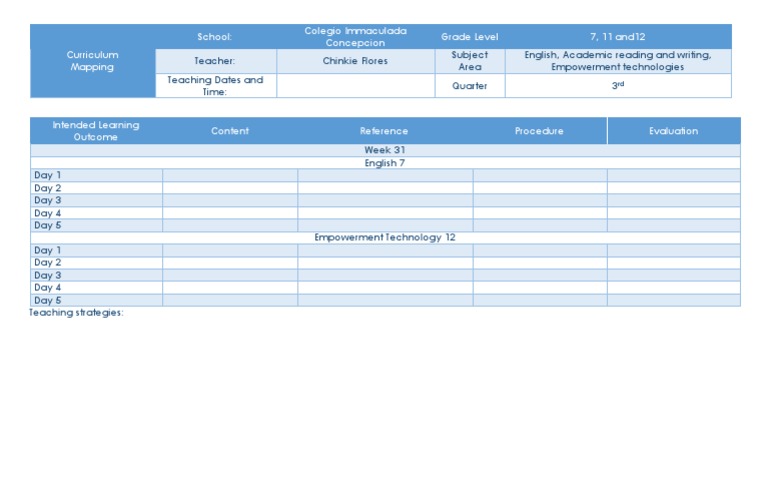 Cmap Format in Teaching Strategies | PDF
