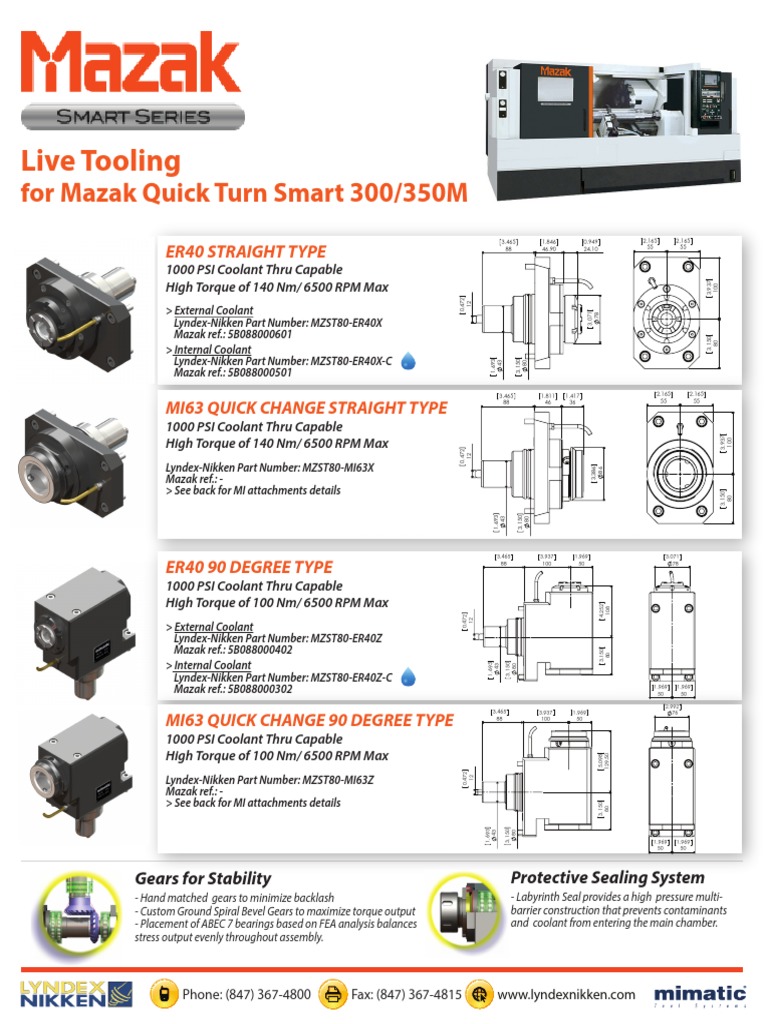 mskz mzi　manual industrial products Fine Mold 15506 1/20 Adult Social Science Series Yamazaki Mazak