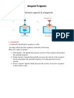 agonist-vs-antagonist