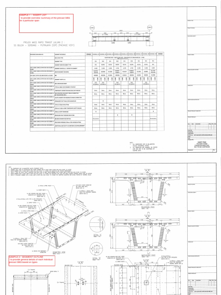 Precast SBG Overview and Details Guide | PDF | Technology & Engineering