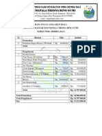 UKM Budget Plans