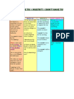 Obligation and Prohibition PDF