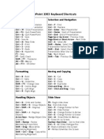 Power Point 2003 Keyboard Shortcuts