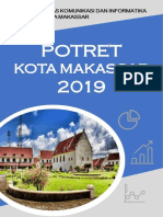 Potret Kota Makassar 2019
