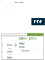 FPFUTURE Process Diagrams - 6.4 Weather Data Management L4 1.1