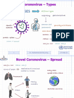 Coronavirus WHO Facts (2).pdf