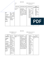 Drug Study Ob Annex