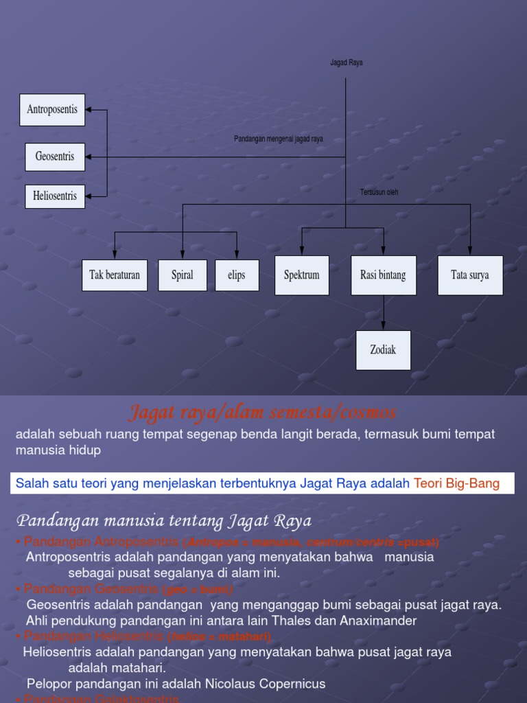 Jagad Raya | PDF | Sains & Matematika