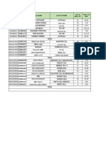 Breakdown Target SGL Jabo 2