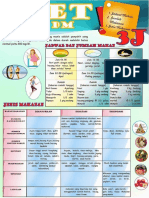 Diet Diabetes Mellitus Poster Edit Dikonversi
