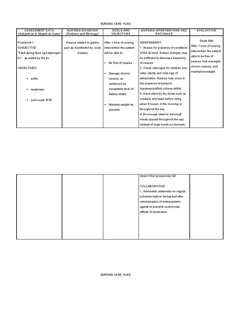 Nursing Care Plan for Dengue Fever | PDF | Nausea | Hyperthermia