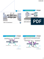 Alineamiento Dial Invertido PDF