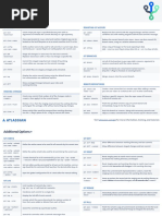 SWTM 2088 - Atlassian Git Cheatsheet