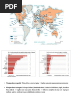 6-os-fluxos-migratc3b3rios