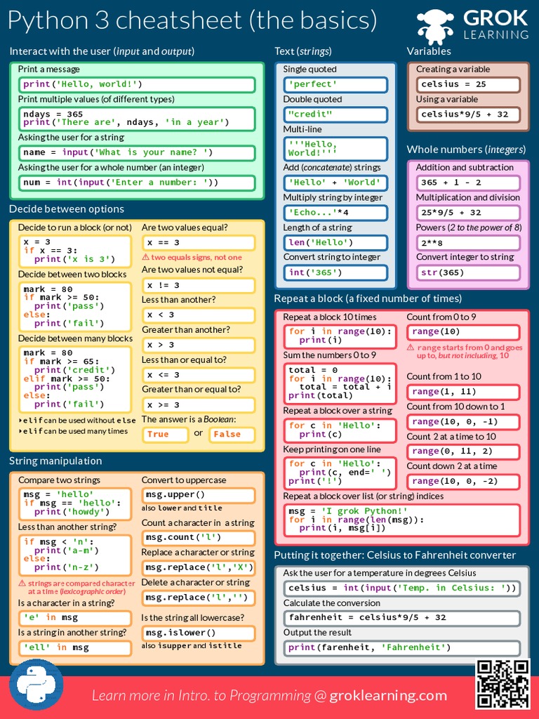 Cheatsheet Python Grok | PDF