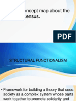 structural functionalism.pptx
