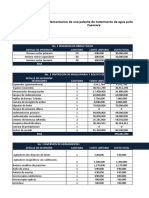 Analisis Financiero Planta de Tratamiento