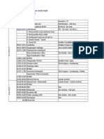 Rundown Acara Orientasi Relawan LAZGIS Peduli