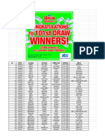 101st - KCC 101st Draw List of Winners