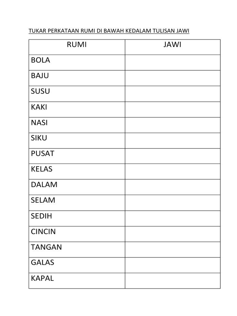 Latihan jawi