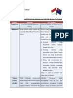 Matriks Perbandingan Kode Etik Advokat Indonesia Dan New Zealand