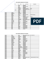 2018.06.05_lista_misiuni_date_deschise.xlsx