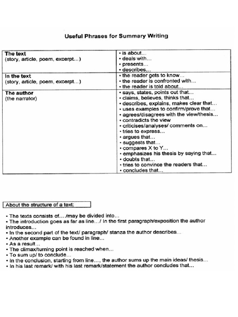 useful phrases for essays pdf