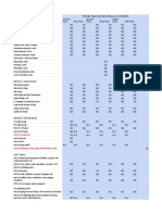 Status From Site PDF