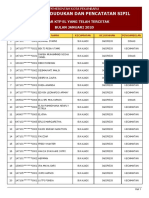 Laporan Cetak KTP Dan Tempat Pengambilan (Ok) PDF