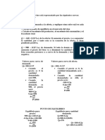 Excedentes Consumidor y Productor