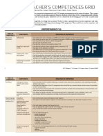 The Clil Teachers Competences Grid PDF