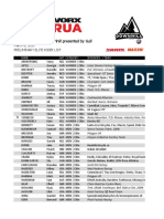 Crankworx Rotorua Provisional Rotorua DH Rider List 2020