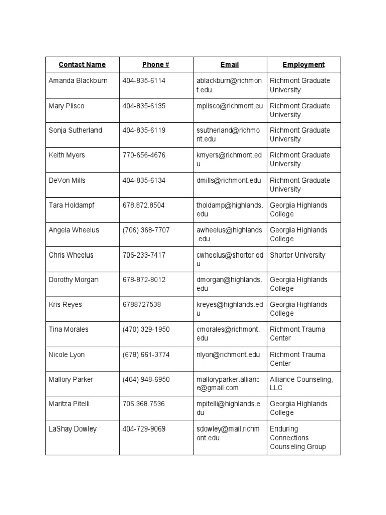 University and Counseling Contacts List | PDF