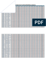 Copia de PLANILLA FALTAS Y LICENCIAS DE 2019  (Autoguardado) (Autoguardado).pdf