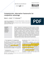 Cardy, Selvarajan. 2006. Competencies Alternative Frameworks For Competitive Advantage