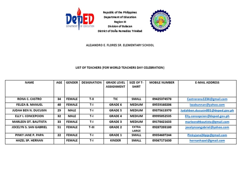 Teacher Roster for World Teachers Day | PDF