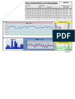 ECP001 - Estudo de Capabilidade de Processo