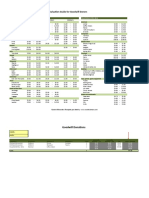 Goodwill Donation Template