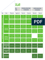 Plan de Estudios