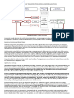 Economic Characteristics of The Air Transportation and Included Organizations