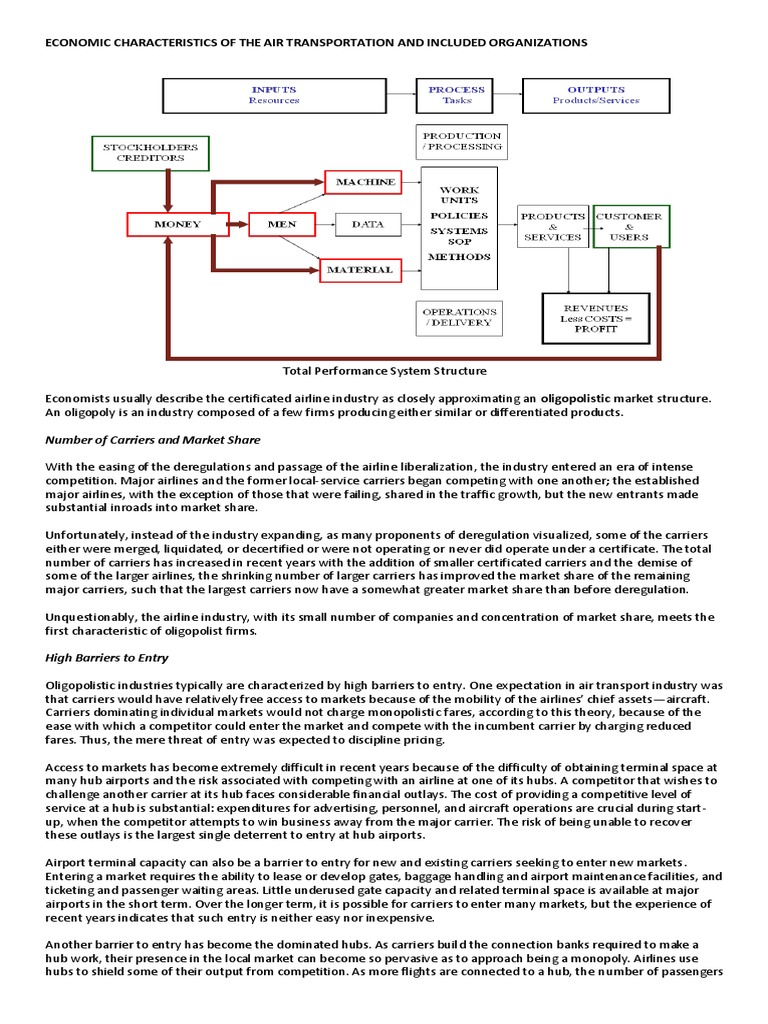 Economic Characteristics of The Air Transportation and Included ...